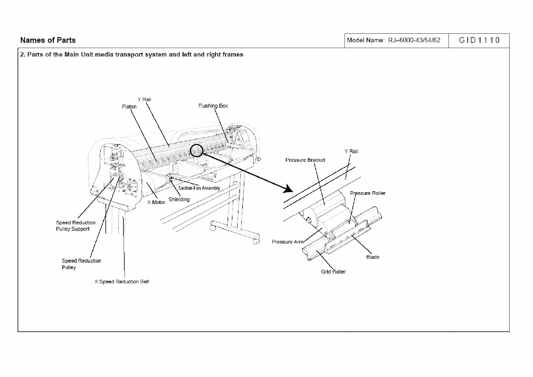 MUTOH RJ 6000 43 54 62 Parts List Manual-5 MUTOH RJ 6000 43 54 62 Parts List Manual-5